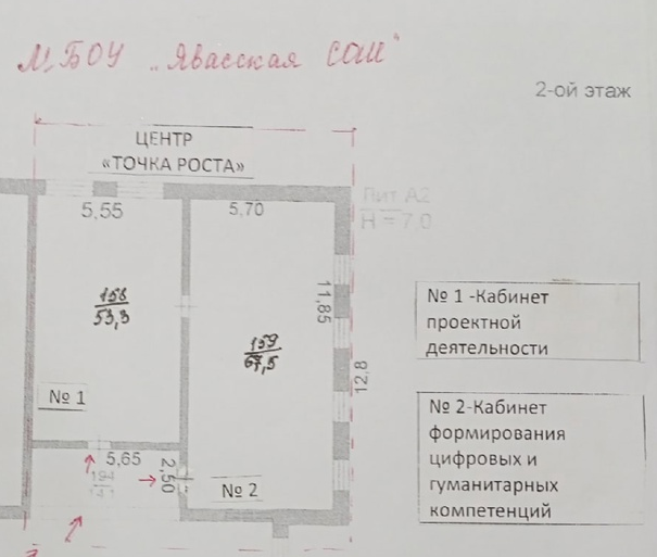 Зонирование кабинетов